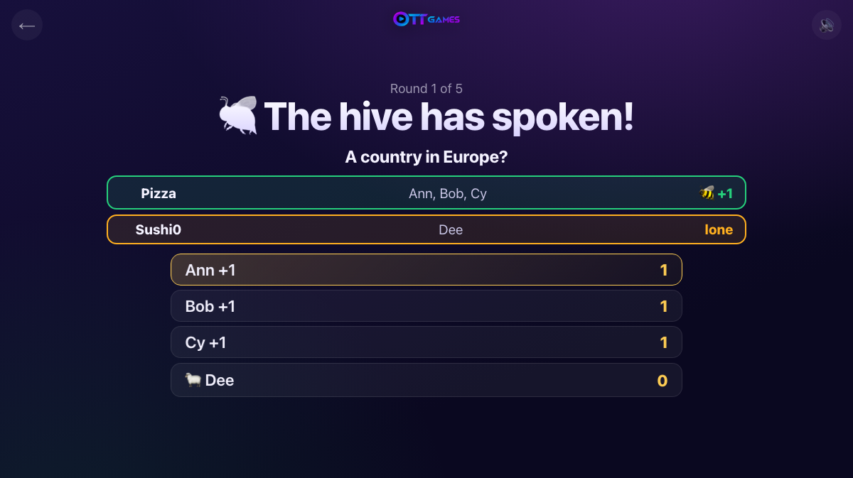 Hive Mind on the TV screen